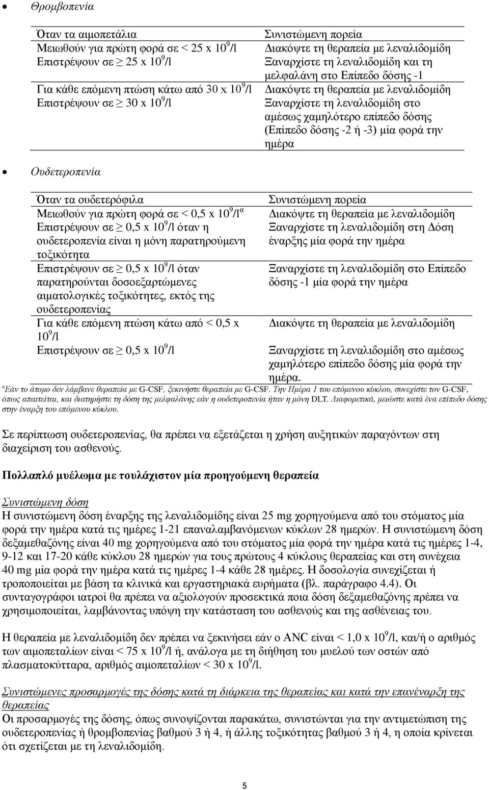 δόσης (Επίπεδο δόσης -2 ή -3) μία φορά την ημέρα Ουδετεροπενία Όταν τα ουδετερόφιλα Μειωθούν για πρώτη φορά σε < 0,5 x 10 9 /l α Επιστρέψουν σε 0,5 x 10 9 /l όταν η ουδετεροπενία είναι η μόνη