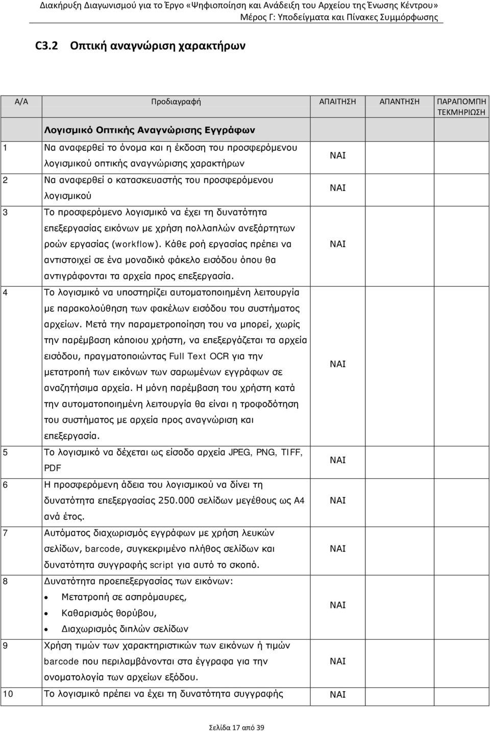 εργασίας (workflow). Κάθε ροή εργασίας πρέπει να αντιστοιχεί σε ένα μοναδικό φάκελο εισόδου όπου θα αντιγράφονται τα αρχεία προς επεξεργασία.