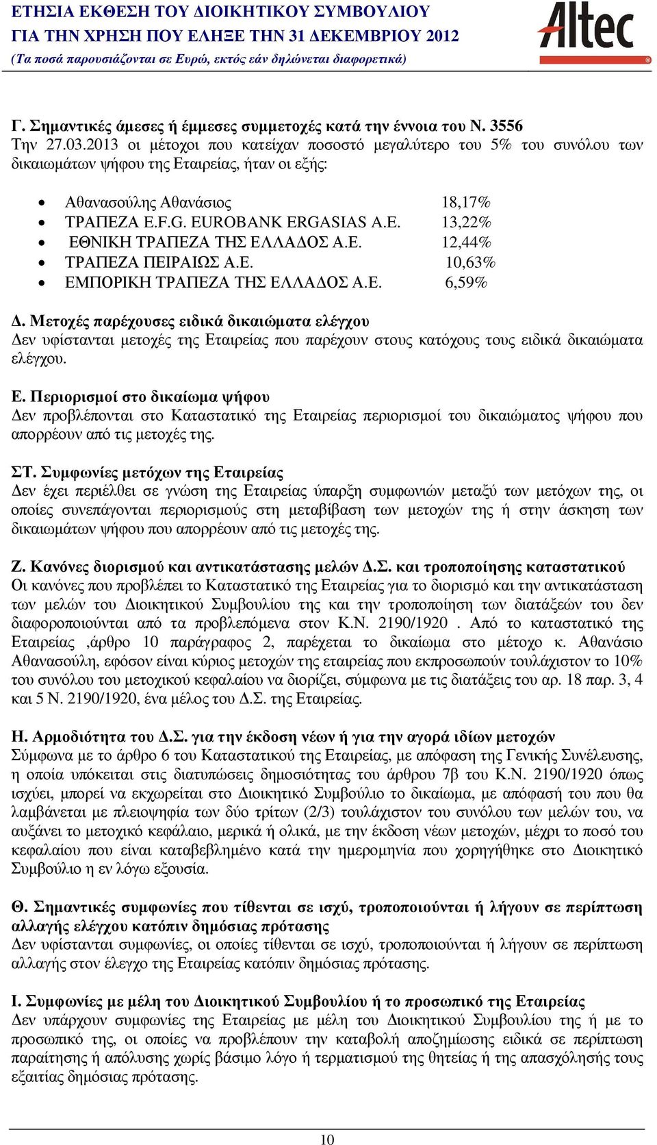 Ε. 12,44% ΤΡΑΠΕΖΑ ΠΕΙΡΑΙΩΣ Α.Ε. 10,63% ΕΜΠΟΡΙΚΗ ΤΡΑΠΕΖΑ ΤΗΣ ΕΛΛΑ ΟΣ Α.Ε. 6,59%.