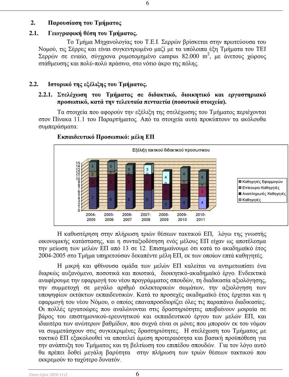 000 m 2, κε Ϊλεηνπο ρψξνπο ζηϊζκεπζεο θαη πνιχ-πνιχ πξϊζηλν, ζην λφηην Ϊθξν ηεο πφιεο. 2.2. Ιζηνξηθό ηεο εμέιημεο ηνπ Σκήκαηνο. 2.2.1.