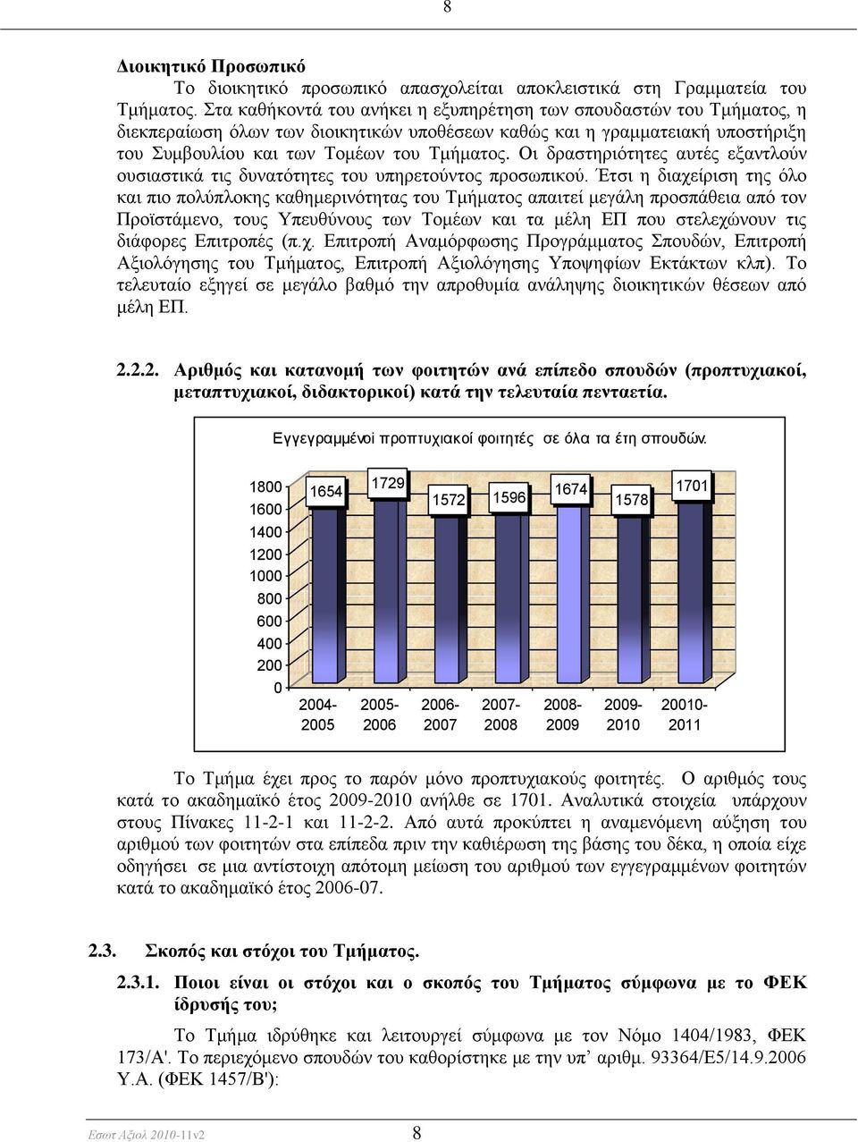 Οη δξαζηεξηφηεηεο απηϋο εμαληινχλ νπζηαζηηθϊ ηηο δπλαηφηεηεο ηνπ ππεξεηνχληνο πξνζσπηθνχ.