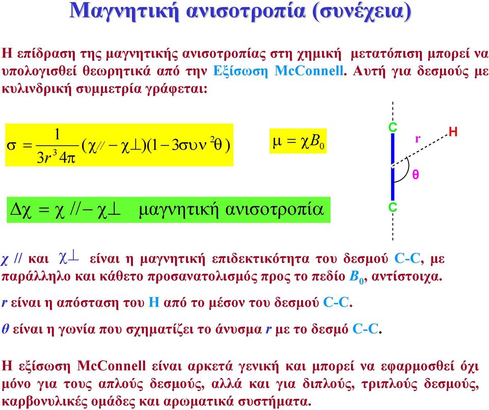 του δεσµού -, µε παράλληλο και κάθετο προσανατολισµός προς το πεδίο Β 0, αντίστοιχα. r είναι η απόσταση του Η από το µέσον του δεσµού -.