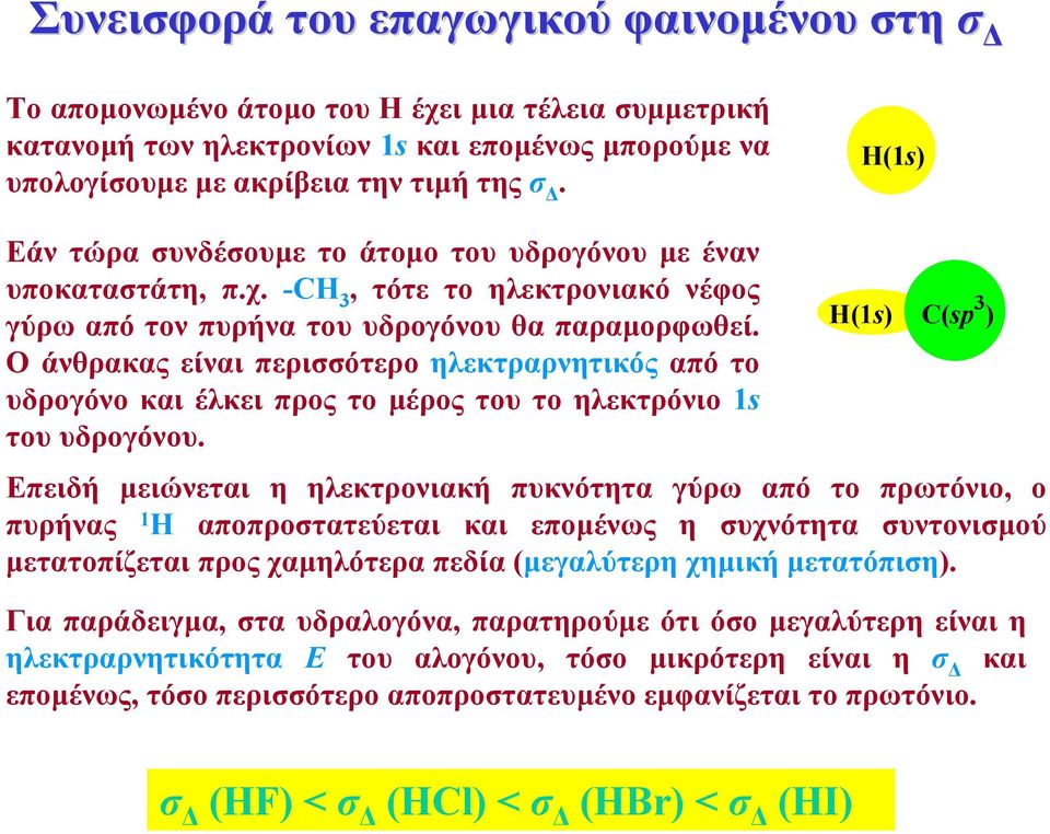 Ο άνθρακας είναι περισσότερο ηλεκτραρνητικός από το υδρογόνο και έλκει προς το µέρος του το ηλεκτρόνιο 1s του υδρογόνου.