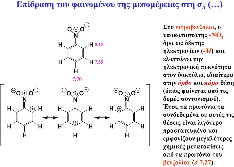 πυκνότητα στον δακτύλιο, ιδιαίτερα στην όρθο και πάρα θέση (όπως φαίνεται από τις δοµές συντονισµού).