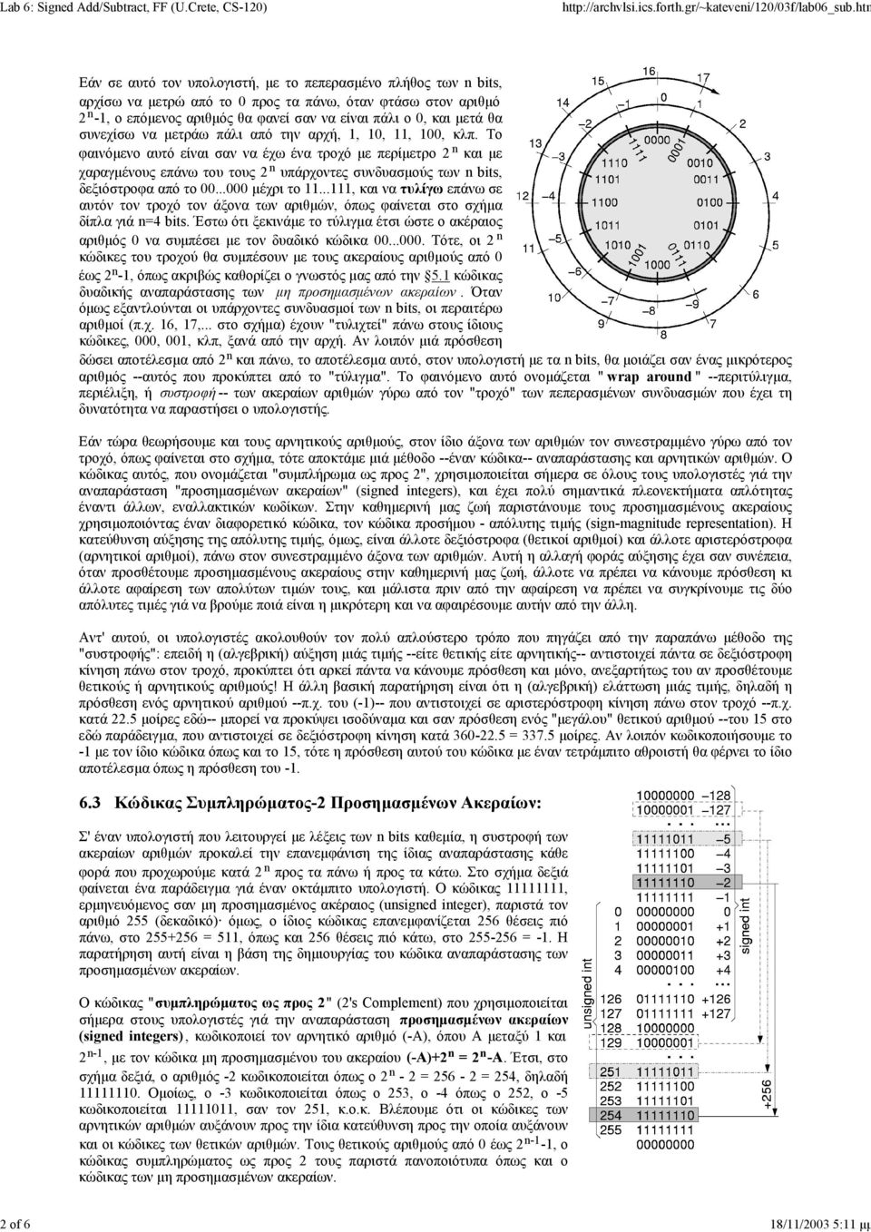 Το φαινόµενο αυτό είναι σαν να έχω ένα τροχό µε περίµετρο 2 n και µε χαραγµένους επάνω του τους 2 n υπάρχοντες συνδυασµούς των n bits, δεξιόστροφα από το 00...000 µέχρι το 11.