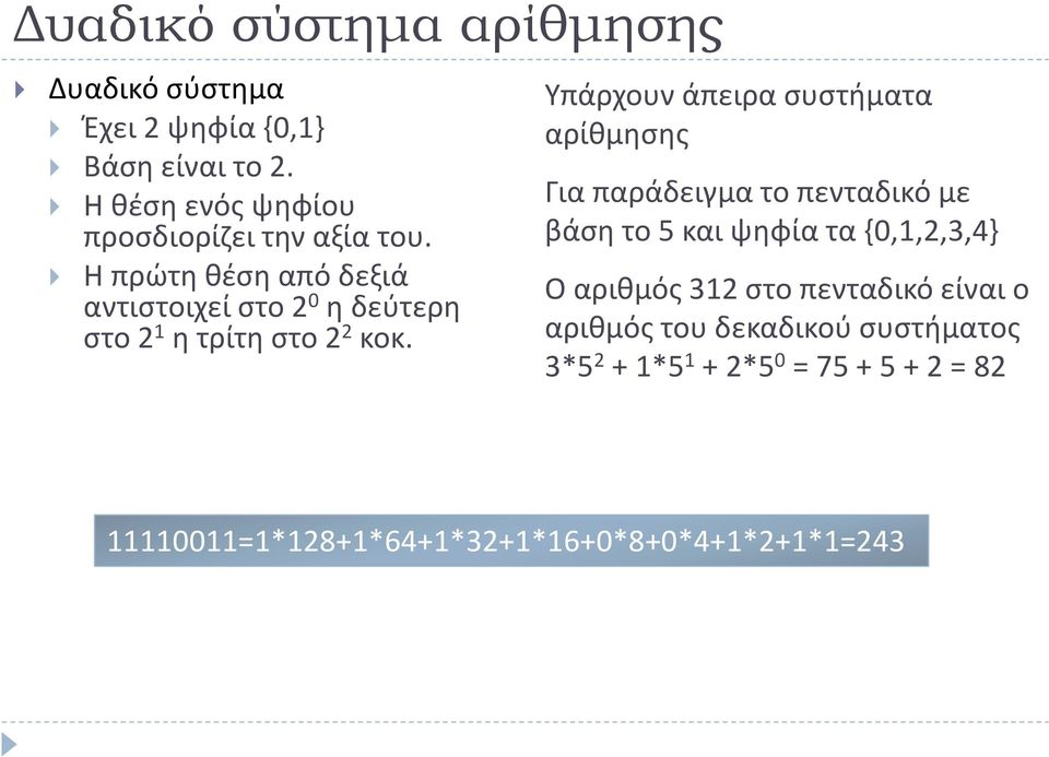 Η πρώτη θέση από δεξιά αντιστοιχεί στο 2 0 η δεύτερη στο 2 1 η τρίτη στο 2 2 κοκ.