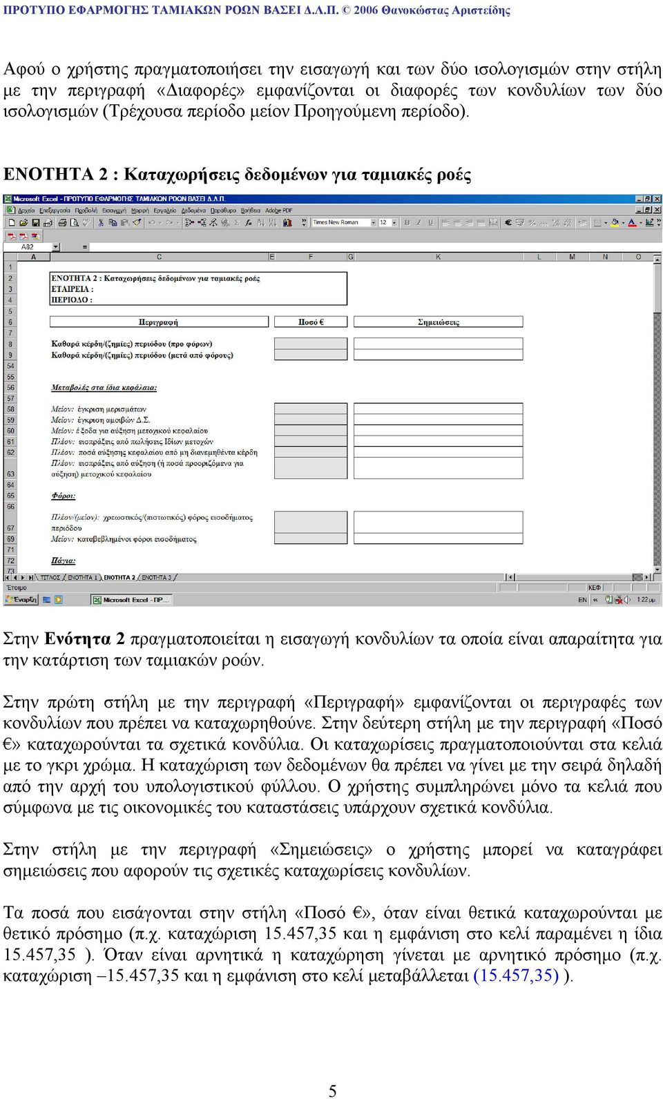 Στην πρώτη στήλη με την περιγραφή «Περιγραφή» εμφανίζονται οι περιγραφές των κονδυλίων που πρέπει να καταχωρηθούνε. Στην δεύτερη στήλη με την περιγραφή «Ποσό» καταχωρούνται τα σχετικά κονδύλια.