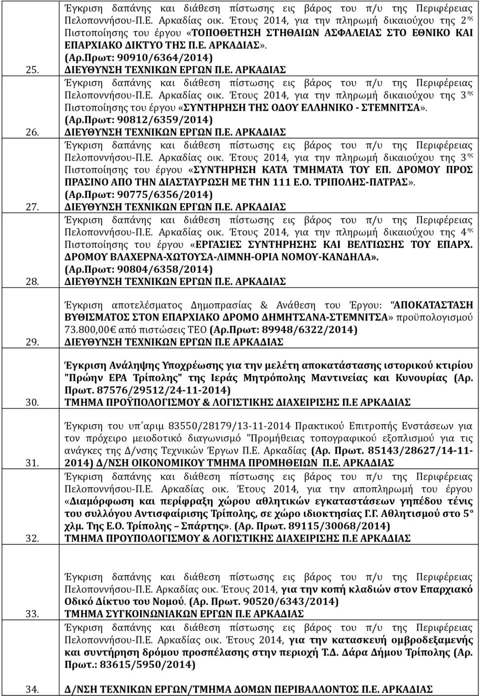 Έτους 2014, για την πληρωμή δικαιούχου της 3 ης Πιστοποίησης του έργου «ΣΥΝΤΗΡΗΣΗ ΤΗΣ ΟΔΟΥ ΕΛΛΗΝΙΚΟ - ΣΤΕΜΝΙΤΣΑ». (Aρ.Πρωτ: 90812/6359/2014) Πελοποννήσου-Π.Ε. Αρκαδίας οικ.