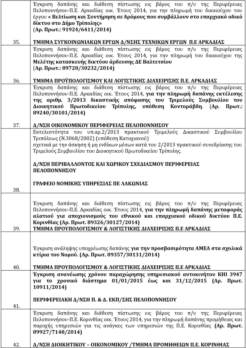 Έτους 2014, για την πληρωμή του δικαιούχου της Μελέτης κατασκευής δικτύου άρδευσης ΔΕ Βαλτετσίου (Αρ. Πρωτ.: 89728/30232/2014) ΤΜΗΜΑ ΠΡΟΫΠΟΛΟΓΙΣΜΟΥ ΚΑΙ ΛΟΓΙΣΤΙΚΗΣ ΔΙΑΧΕΙΡΙΣΗΣ Π.Ε. ΑΡΚΑΔΙΑΣ Πελοποννήσου-Π.