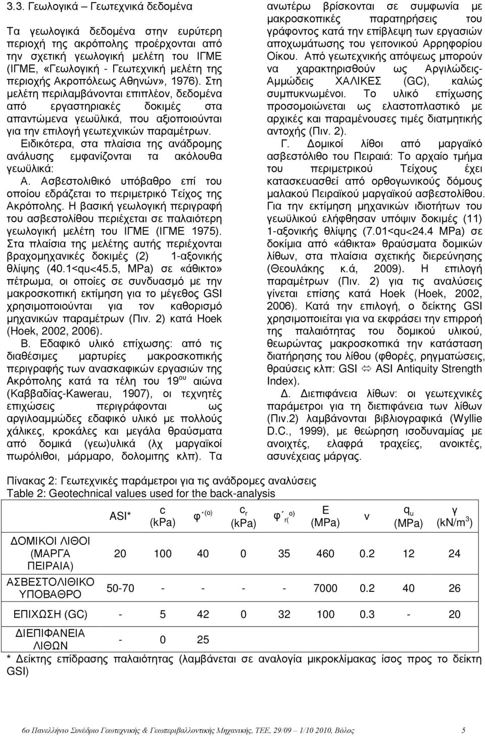 Ειδικότερα, στα πλαίσια της ανάδρομης ανάλυσης εμφανίζονται τα ακόλουθα γεωϋλικά: Α. Ασβεστολιθικό υπόβαθρο επί του οποίου εδράζεται το περιμετρικό Τείχος της Ακρόπολης.