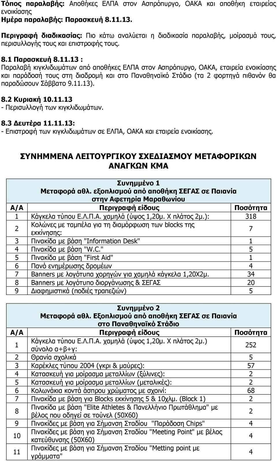 13 : Παραλαβή κιγκλιδωμάτων από αποθήκες ΕΛΠΑ στον Ασπρόπυργο, ΟΑΚΑ, εταιρεία ενοικίασης και παράδοσή τους στη διαδρομή και στο Παναθηναϊκό Στάδιο (τα 2 φορτηγά πιθανόν θα παραδώσουν Σάββατο 9.11.13).