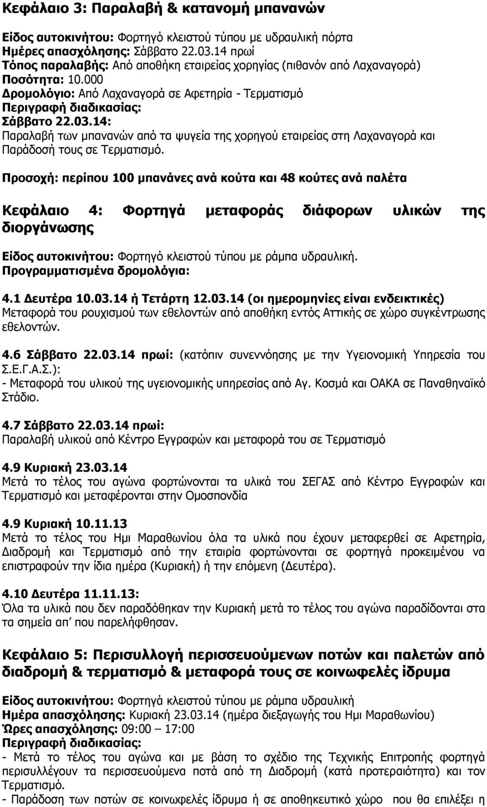 14: Παραλαβή των μπανανών από τα ψυγεία της χορηγού εταιρείας στη Λαχαναγορά και Παράδοσή τους σε Τερματισμό.