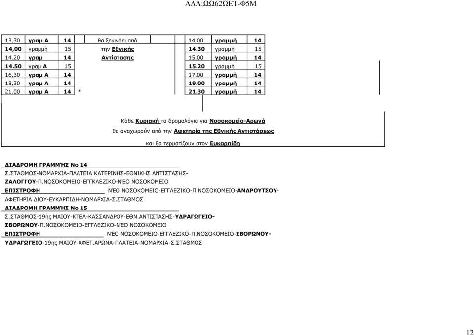 30 γραµµή 14 Κάθε Κυριακή τα δροµολόγια για Νοσοκοµείο-Αρωνά θα αναχωρούν από την Αφετηρία της Εθνικής Αντιστάσεως και θα τερµατίζουν στον Ευκαρπίδη ΙΑ ΡΟΜΗ ΓΡΑΜΜΉΣ Νο 14 Σ.