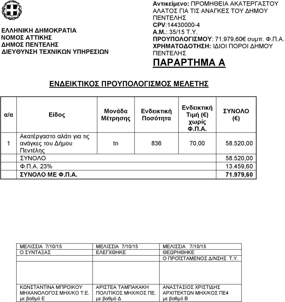 ΑΚΑΣΔΡΓΑΣΟΤ ΑΛΑΣΟ ΓΙΑ ΣΙ ΑΝΑΓΚΔ ΣΟΤ ΓΗΜΟΤ ΠΡΟΤΠΟΛΟΓΙΜΟΤ: 71.979,60 ζπκπ. Φ.Π.Α. ΔΝΓΔΙΚΣΙΚΟ ΠΡΟΤΠΟΛΟΓΙΜΟ ΜΔΛΔΣΗ α/α 1 Δίδορ Αθαηέξγαζην αιάηη γηα ηηο