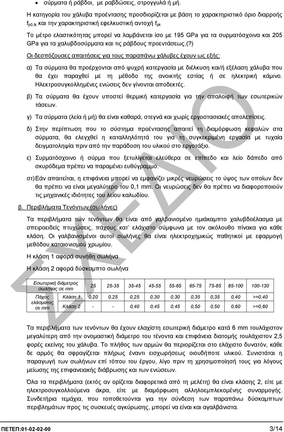 GPa για τα συρµατόσχοινα και 205 GPa για τα χαλυβδοσύρµατα και τις ράβδους προεντάσεως.(?