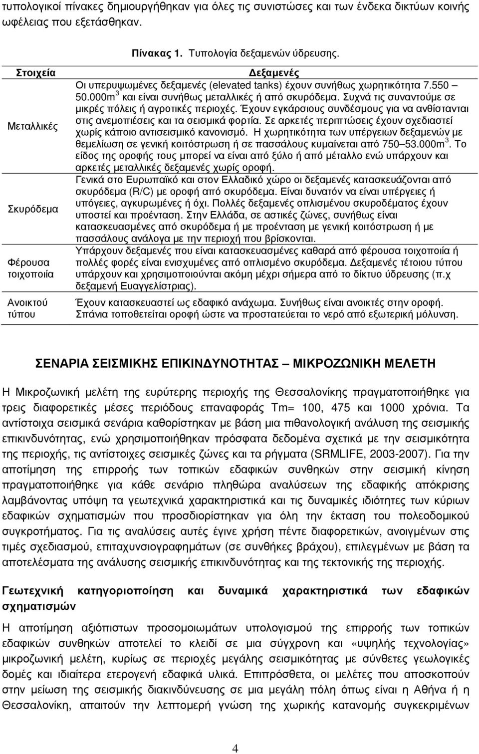 Κυριαζής ΠΙΤΙΛΑΚΗΣ 1, Αναστάσιος ΑΝΑΣΤΑΣΙΑ ΗΣ 2, Σωτήρης ΑΡΓΥΡΟΥ ΗΣ 3,  Καλλιόπη ΚΑΚ ΕΡΗ 4, Μαρία ΑΛΕΞΟΥ Η 5 - PDF Free Download