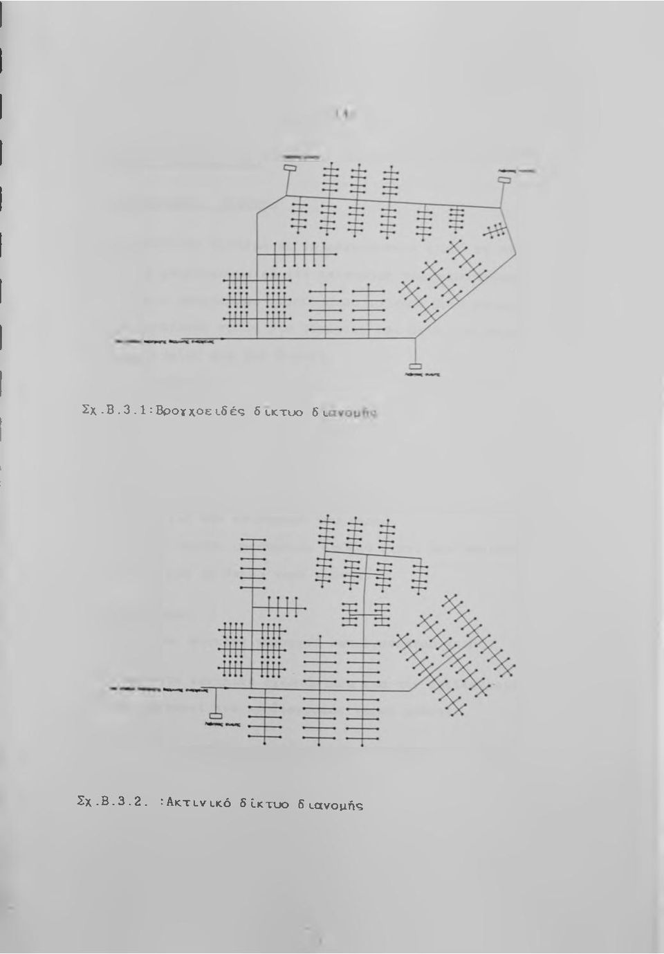 LICTUO δ L Σ χ.β. 3. 2.