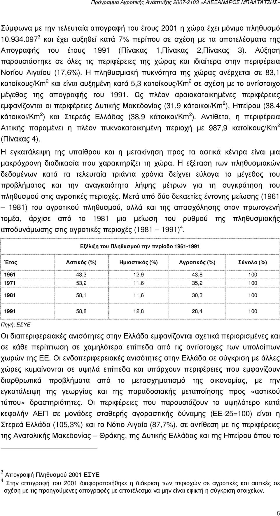 Αύξηση παρουσιάστηκε σε όλες τις περιφέρειες της χώρας και ιδιαίτερα στην περιφέρεια Νοτίου Αιγαίου (17,6%).