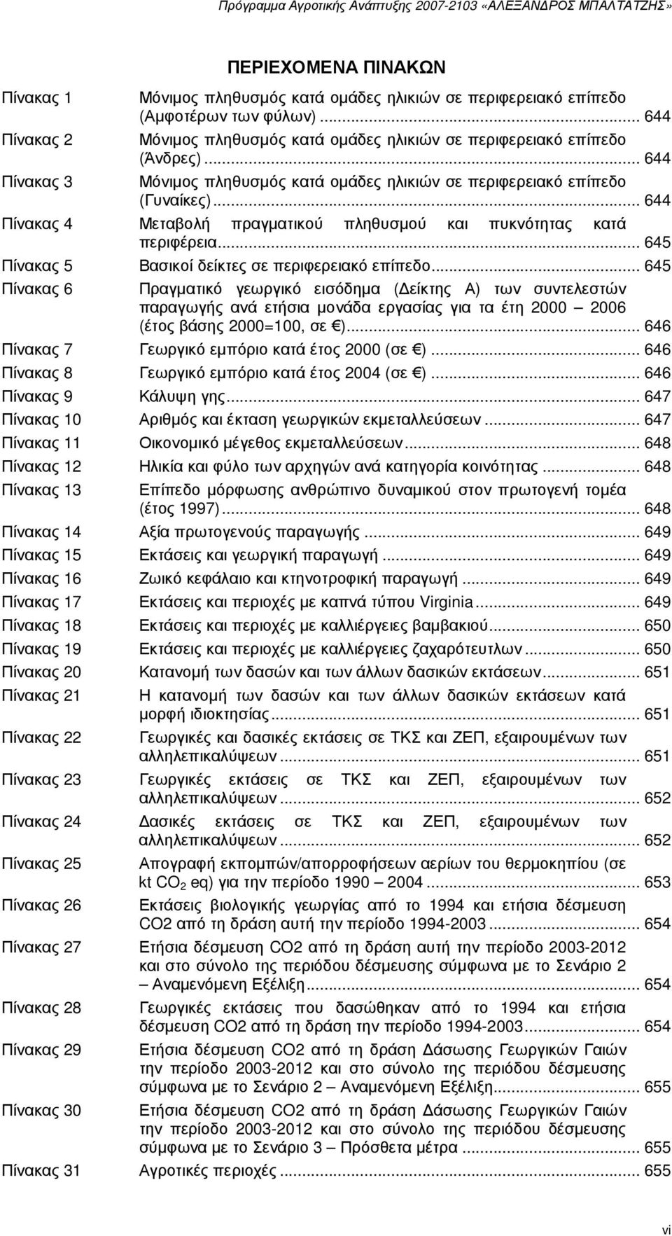 .. 644 Πίνακας 4 Μεταβολή πραγµατικού πληθυσµού και πυκνότητας κατά περιφέρεια... 645 Πίνακας 5 Βασικοί δείκτες σε περιφερειακό επίπεδο.