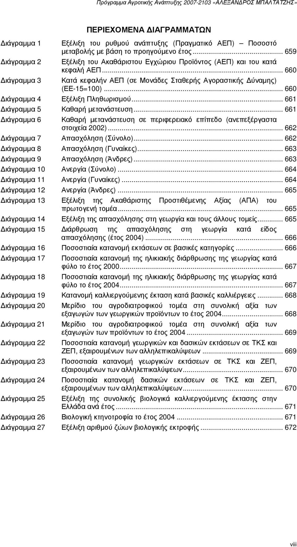.. 661 ιάγραµµα 5 Καθαρή µετανάστευση... 661 ιάγραµµα 6 Καθαρή µετανάστευση σε περιφερειακό επίπεδο (ανεπεξέργαστα στοιχεία 2002)... 662 ιάγραµµα 7 Απασχόληση (Σύνολο).