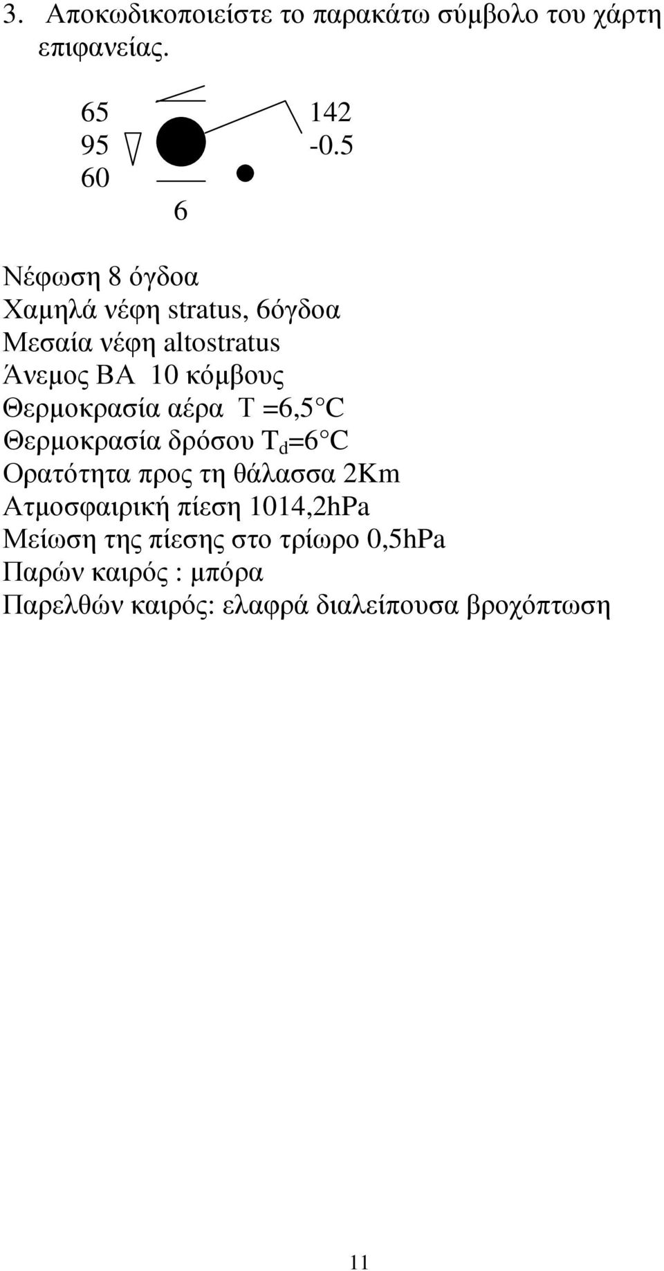 Θερµοκρασία αέρα Τ =6,5 C Θερµοκρασία δρόσου T d =6 C Ορατότητα προς τη θάλασσα 2Km Ατµοσφαιρική