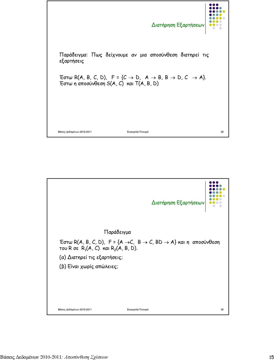 Έστω η αποσύνθεση S(A, C) και Τ(Α, Β, D) Βάσεις Δεδομένων 2010-2011 Ευαγγελία Πιτουρά 29 ιατήρηση Εξαρτήσεων Παράδειγμα Έστω