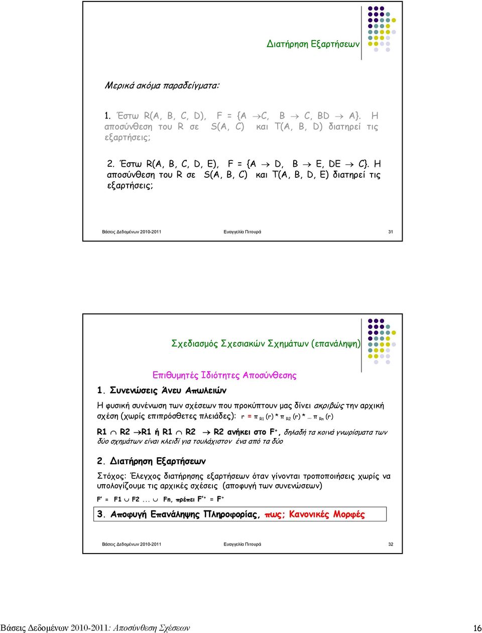 Η αποσύνθεση του R σε S(A, Β, C) και T(A, B, D, E) διατηρεί τις εξαρτήσεις; Βάσεις Δεδομένων 2010-2011 Ευαγγελία Πιτουρά 31 Σχεδιασμός Σχεσιακών Σχημάτων (επανάληψη) Επιθυμητές Ιδιότητες Αποσύνθεσης