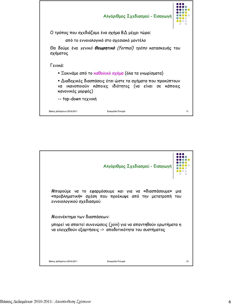 Βάσεις Δεδομένων 2010-2011 Ευαγγελία Πιτουρά 11 Αλγόριθμος Σχεδιασμού - Εισαγωγή Μπορούμε να το εφαρμόσουμε και για να «διασπάσουμε» μια «προβληματική» σχέση που προέκυψε από την μετατροπή του