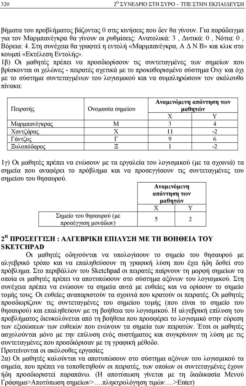 Στη συνέχεια θα γραφτεί η εντολή «Μαρμπανέγκρα, Α Δ Ν Β» και κλικ στο κουμπί «Εκτέλεση Εντολής».