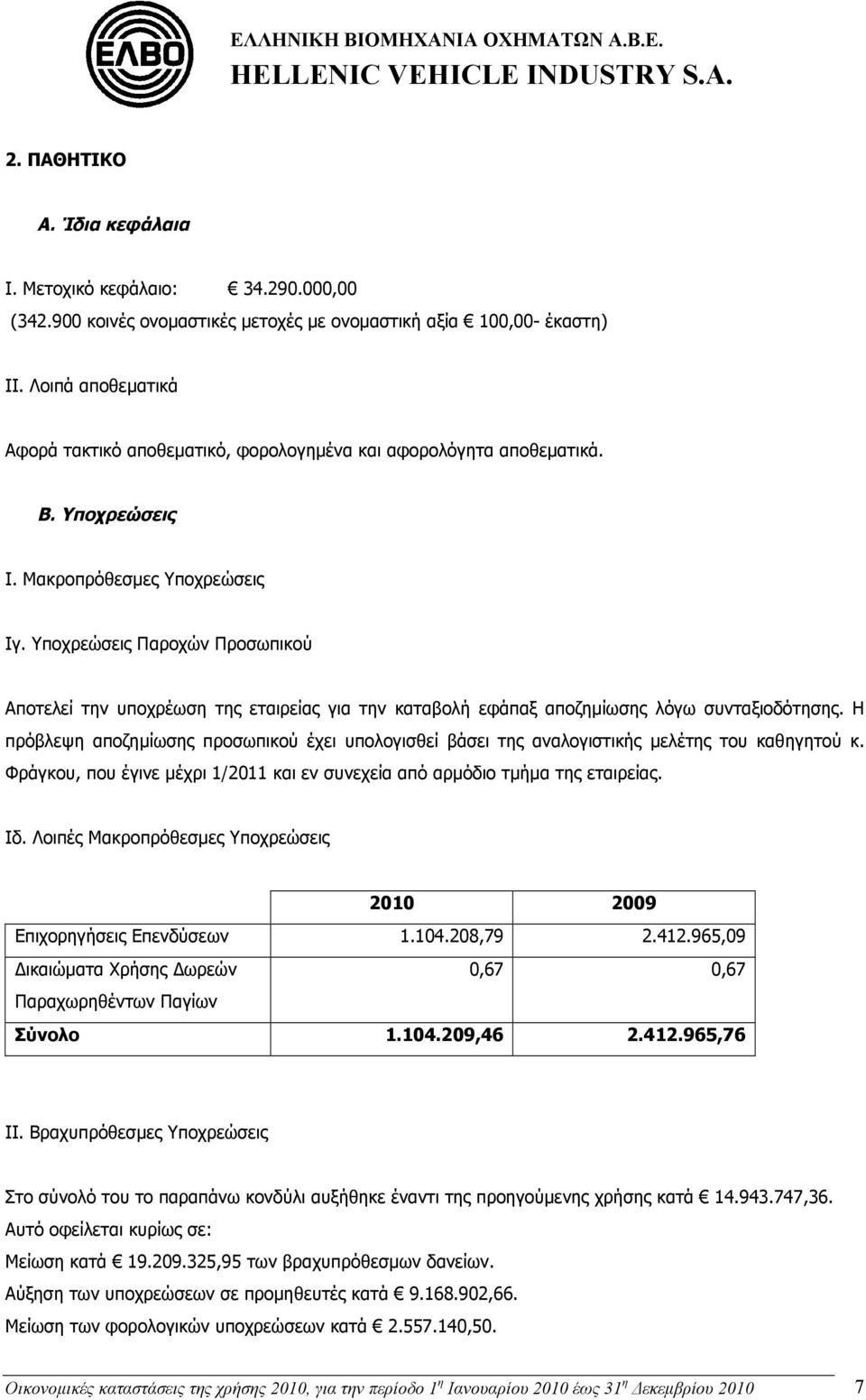 Υποχρεώσεις Παροχών Προσωπικού Αποτελεί την υποχρέωση της εταιρείας για την καταβολή εφάπαξ αποζημίωσης λόγω συνταξιοδότησης.