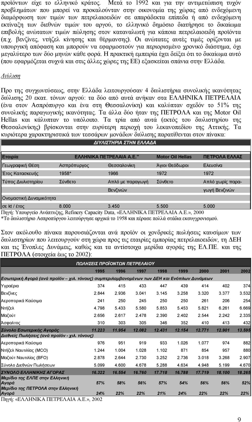 ενδεχόμενη εκτίναξη των διεθνών τιμών του αργού, το ελληνικό δημόσιο διατήρησε το δικαίωμα επιβολής ανώτατων τιμών πώλησης στον καταναλωτή για κάποια πετρελαιοειδή προϊόντα (π.χ. βενζίνες, ντήζελ κίνησης και θέρμανσης).