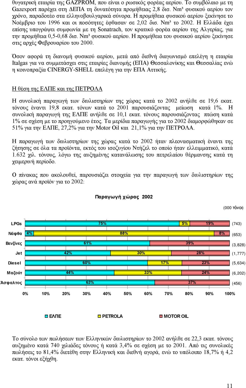 Η Ελλάδα έχει επίσης υπογράψει συμφωνία με τη Sonatrach, τον κρατικό φορέα αερίου της Αλγερίας, για την προμήθεια 0,5-0,68 δισ. Νm³ φυσικού αερίου.