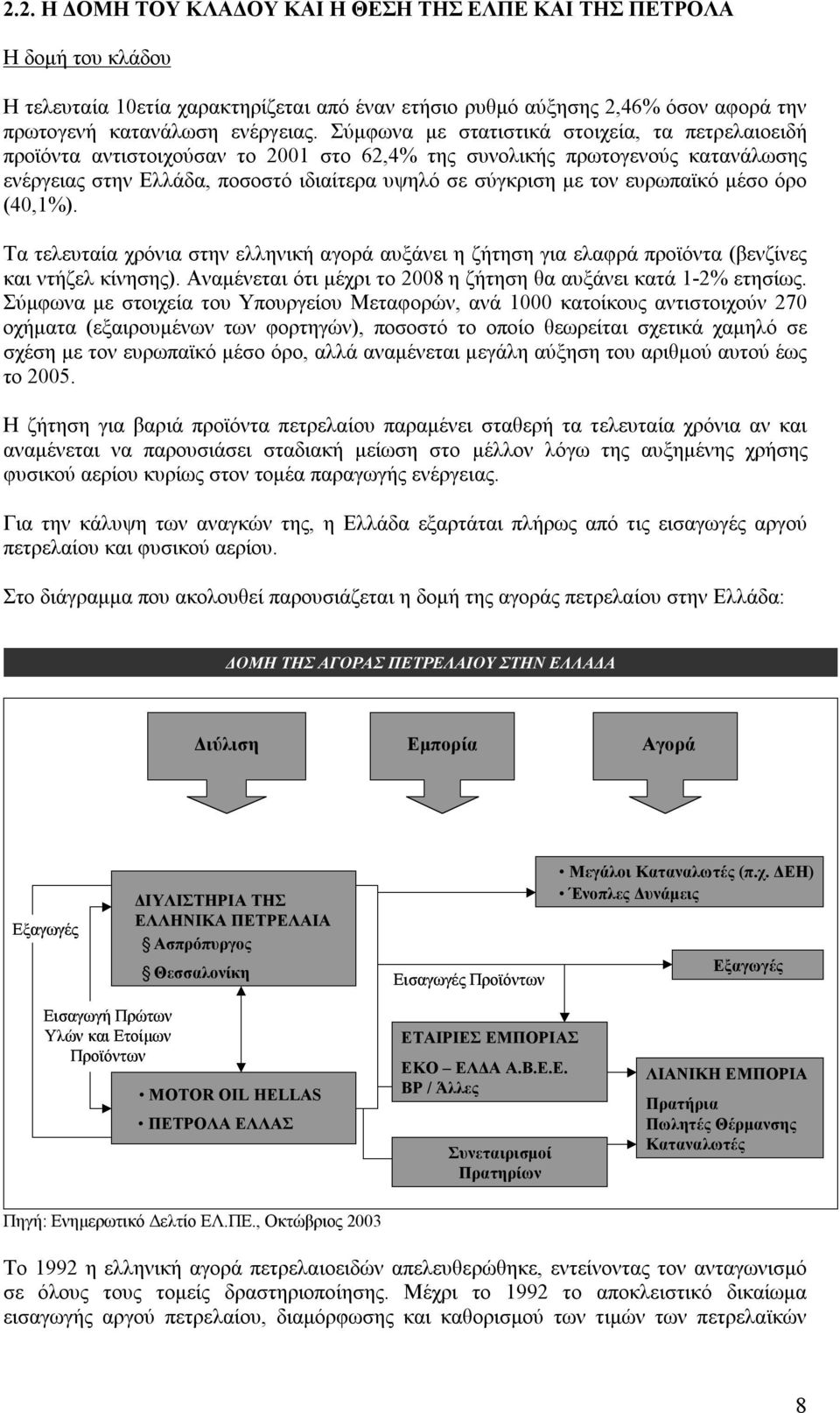 ευρωπαϊκό μέσο όρο (40,1%). Τα τελευταία χρόνια στην ελληνική αγορά αυξάνει η ζήτηση για ελαφρά προϊόντα (βενζίνες και ντήζελ κίνησης).