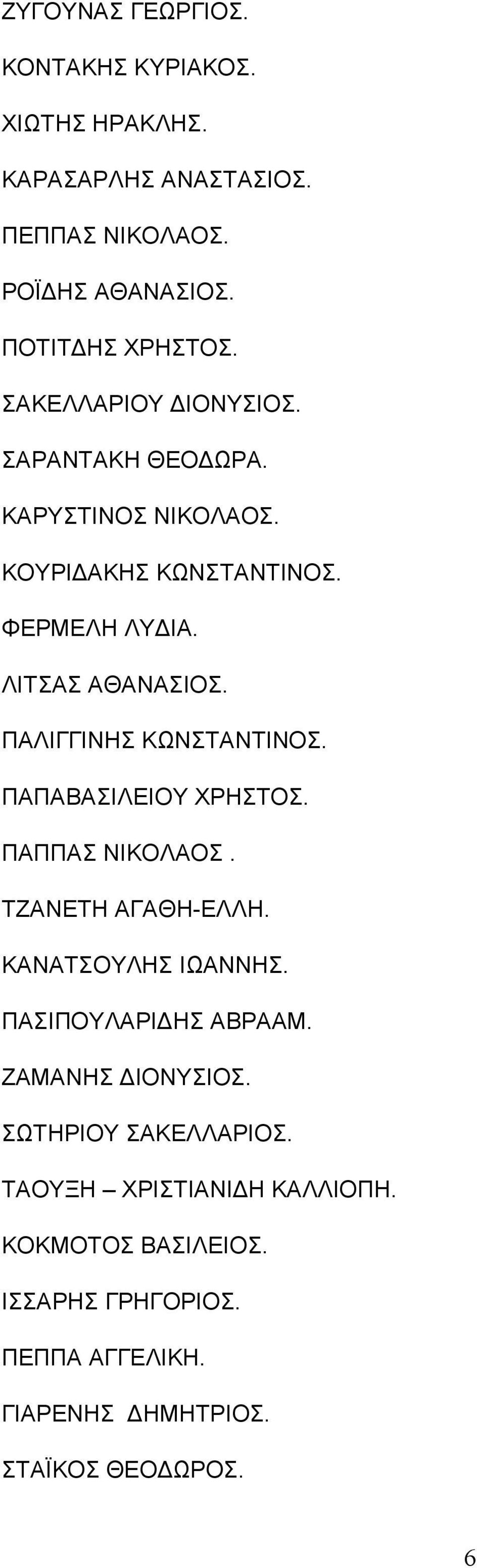 ΠΑΛΙΓΓΙΝΗΣ ΚΩΝΣΤΑΝΤΙΝΟΣ. ΠΑΠΑΒΑΣΙΛΕΙΟΥ ΧΡΗΣΤΟΣ. ΠΑΠΠΑΣ ΝΙΚΟΛΑΟΣ. ΤΖΑΝΕΤΗ ΑΓΑΘΗ-ΕΛΛΗ. ΚΑΝΑΤΣΟΥΛΗΣ ΙΩΑΝΝΗΣ. ΠΑΣΙΠΟΥΛΑΡΙΔΗΣ ΑΒΡΑΑΜ.