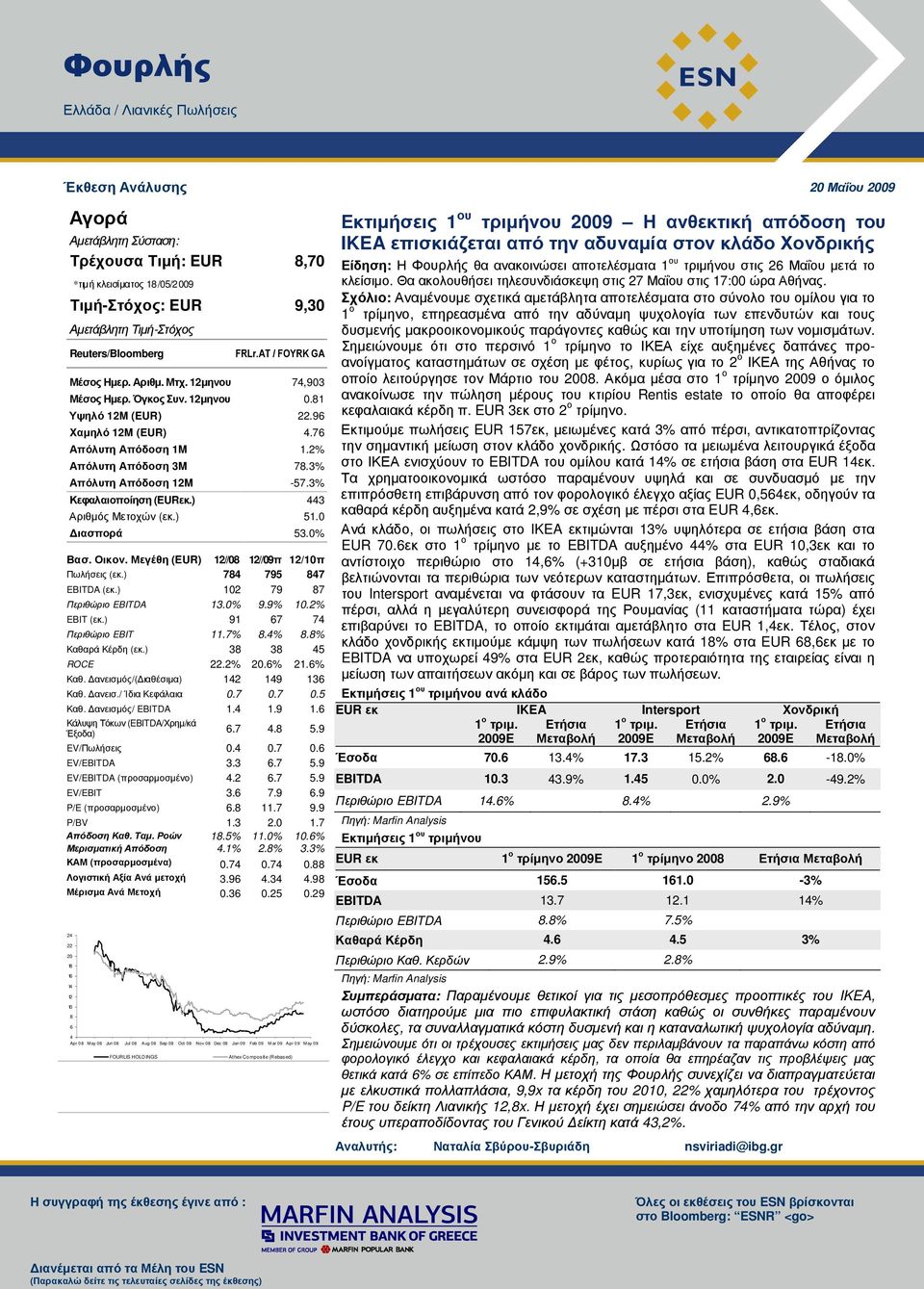 3% Απόλυτη Απόδοση 12M -57.3% Κεφαλαιοποίηση (EURεκ.) 443 Αριθµός Μετοχών (εκ.) 51.0 ιασπορά 53.0% Βασ. Οικον. Μεγέθη (EUR) 12//08 12//09π 12/10π Πωλήσεις (εκ.) 784 795 847 EBITDA (εκ.