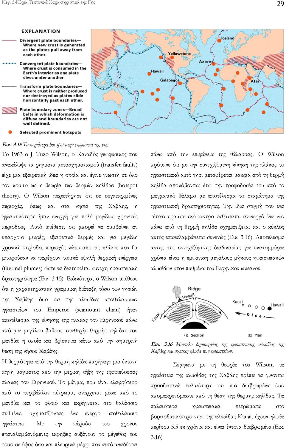 µεταφέρεται µακριά από τη θερµή τον κόσµο ως η θεωρία των θερµών κηλίδων (hotspot κηλίδα αποκόβοντας έτσι την τροφοδοσία του από το theory).