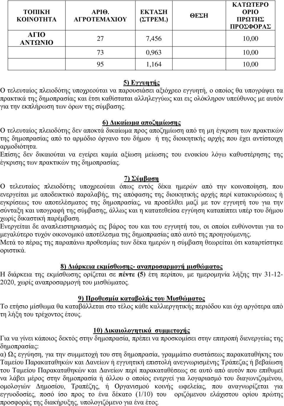 της δημοπρασίας και έτσι καθίσταται αλληλεγγύως και εις ολόκληρον υπεύθυνος με αυτόν για την εκπλήρωση των όρων της σύμβασης.