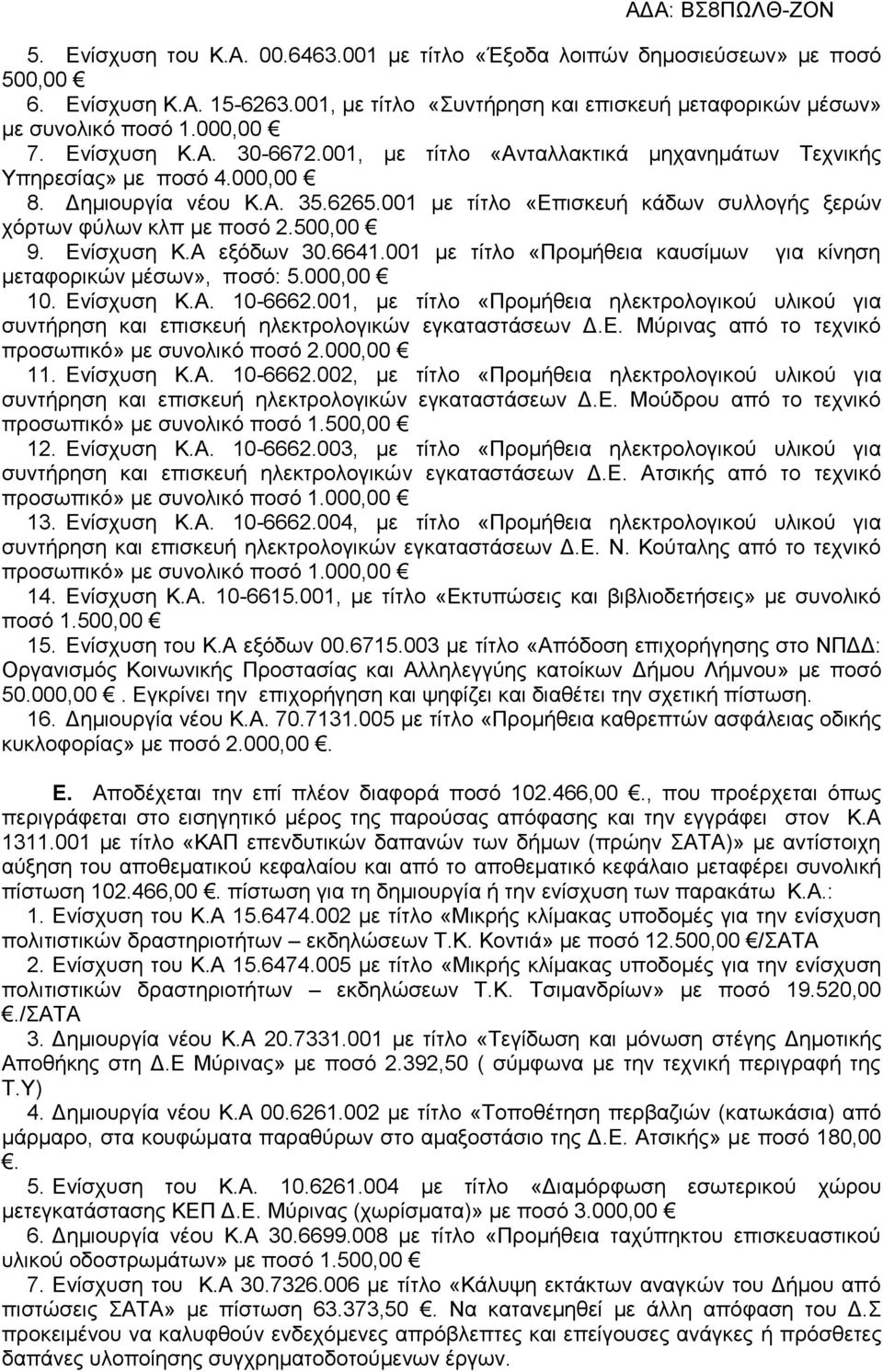 001 με τίτλο «Επισκευή κάδων συλλογής ξερών χόρτων φύλων κλπ με ποσό 2.500,00 9. Ενίσχυση Κ.Α εξόδων 30.6641.001 με τίτλο «Προμήθεια καυσίμων για κίνηση μεταφορικών μέσων», ποσό: 5.000,00 10.