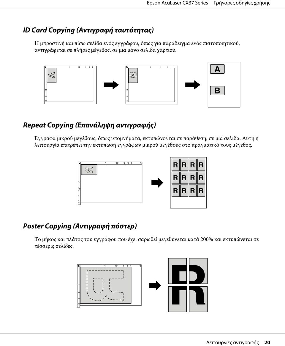 A B Repeat Copying (Επανάληψη αντιγραφής) Έγγραφα μικρού μεγέθους, όπως υπομνήματα, εκτυπώνονται σε παράθεση, σε μια σελίδα.