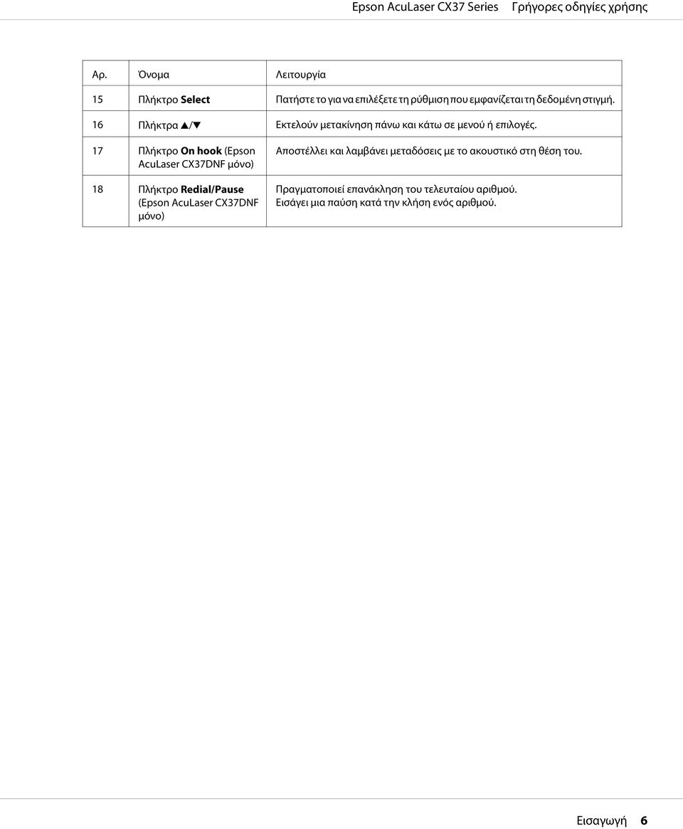 17 Πλήκτρο On hook (Epson AcuLaser CX37DNF μόνο) 18 Πλήκτρο Redial/Pause (Epson AcuLaser CX37DNF μόνο) Αποστέλλει