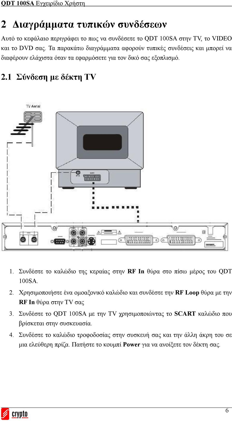 Συνδέστε το καλώδιο της κεραίας στην RF In θύρα στο πίσω μέρος του QDT 100SA. 2.