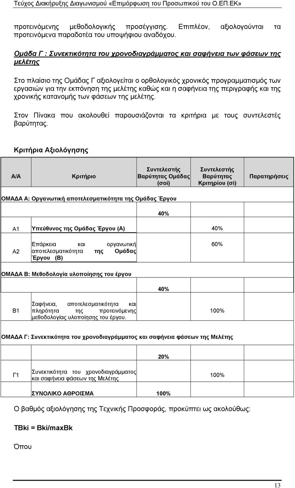 μελέτης καθώς και η σαφήνεια της περιγραφής και της χρονικής κατανομής των φάσεων της μελέτης. Στον Πίνακα που ακολουθεί παρουσιάζονται τα κριτήρια με τους συντελεστές βαρύτητας.