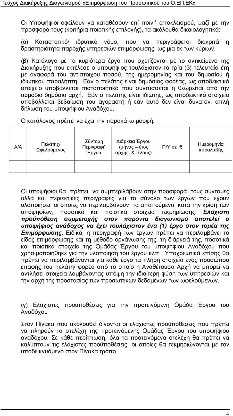 (β) Κατάλογο με τα κυριότερα έργα που σχετίζονται με το αντικείμενο της ιακήρυξης που εκτέλεσε ο υποψήφιος τουλάχιστον τα τρία (3) τελευταία έτη με αναφορά του αντίστοιχου ποσού, της ημερομηνίας και