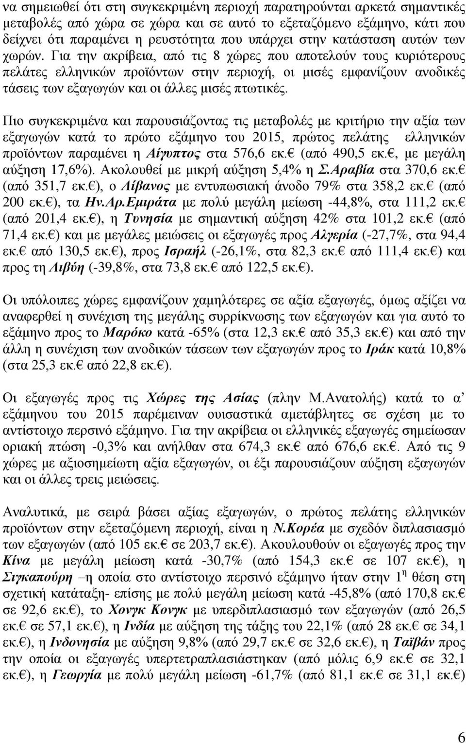 Γηα ηελ αθξίβεηα, από ηηο 8 ρώξεο πνπ απνηεινύλ ηνπο θπξηόηεξνπο πειάηεο ειιεληθώλ πξντόλησλ ζηελ πεξηνρή, νη κηζέο εκθαλίδνπλ αλνδηθέο ηάζεηο ησλ εμαγσγώλ θαη νη άιιεο κηζέο πησηηθέο.