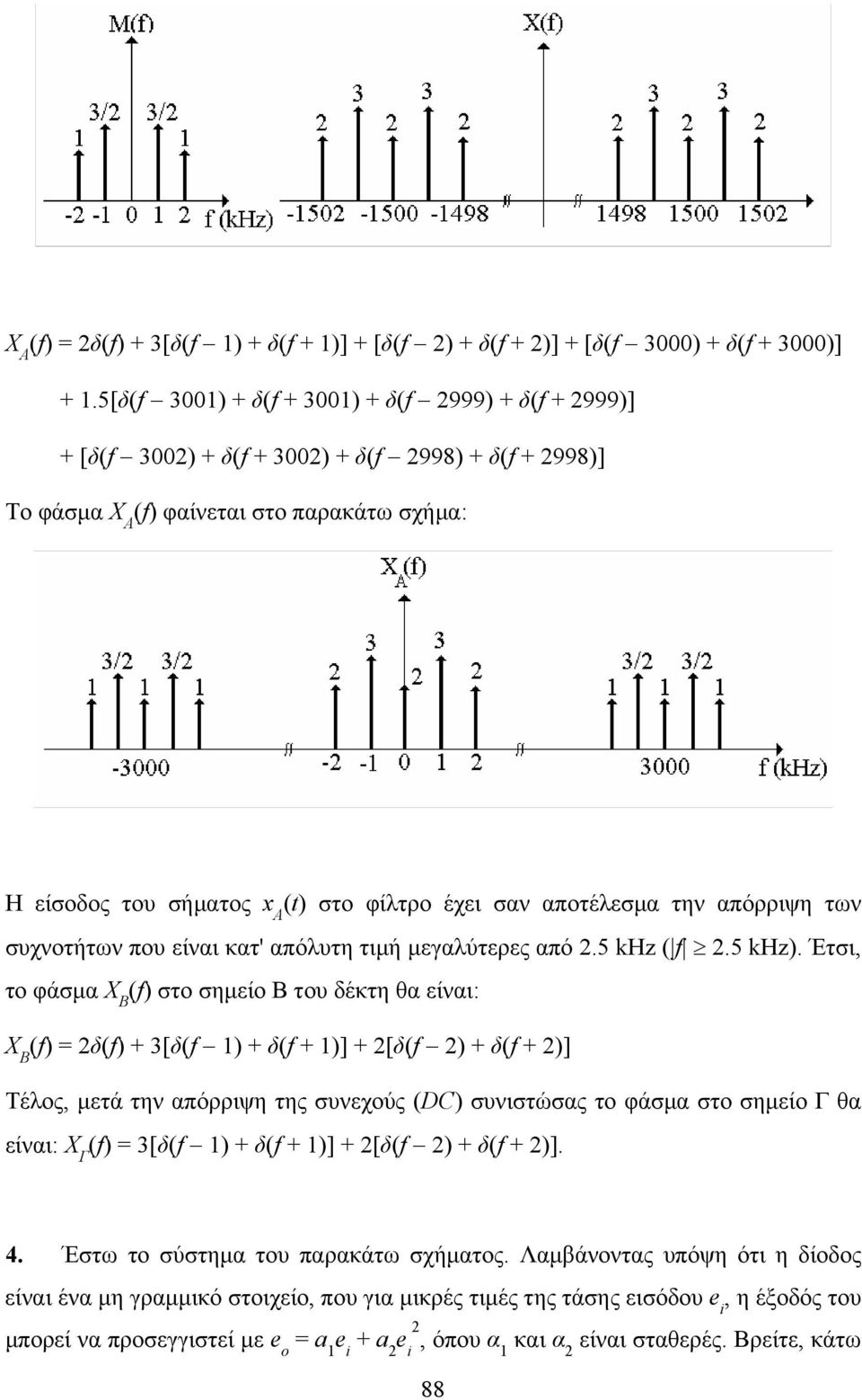 αποτέλεσμα την απόρριψη των συχνοτήτων που είναι κατ' απόλυτη τιμή μεγαλύτερες από.5 khz ( f.5 khz).