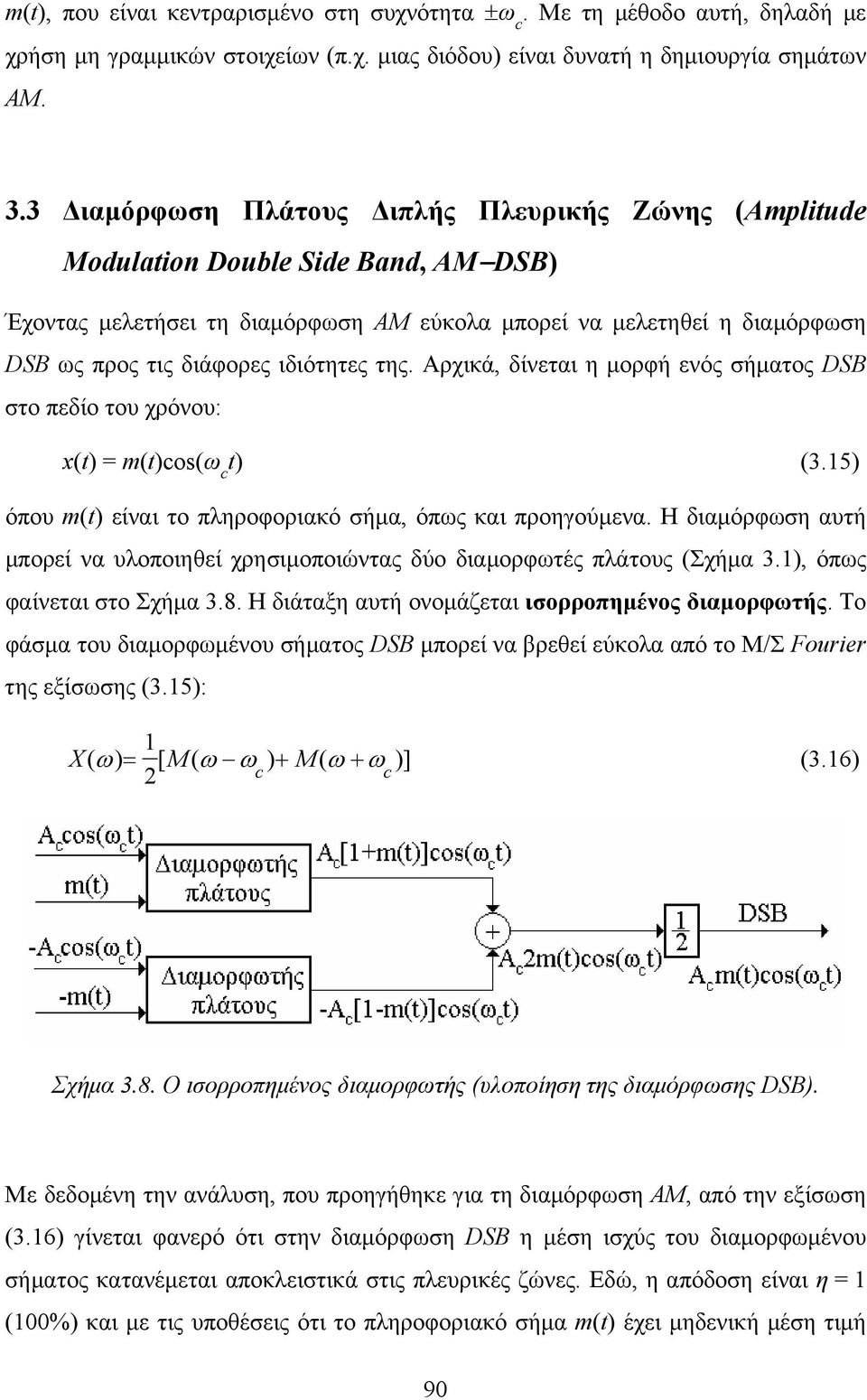 ιδιότητες της. Αρχικά, δίνεται η μορφή ενός σήματος DSB στο πεδίο του χρόνου: x(t) = m(t)os(ω t) (3.5) όπου m(t) είναι το πληροφοριακό σήμα, όπως και προηγούμενα.