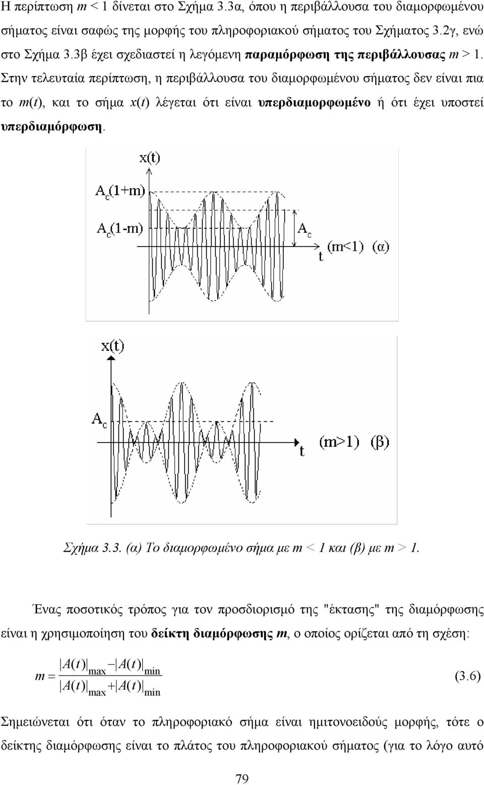 Στην τελευταία περίπτωση, η περιβάλλουσα του διαμορφωμένου σήματος δεν είναι πια το m(t), και το σήμα x(t) λέγεται ότι είναι υπερδιαμορφωμένο ή ότι έχει υποστεί υπερδιαμόρφωση. Σχήμα 3.