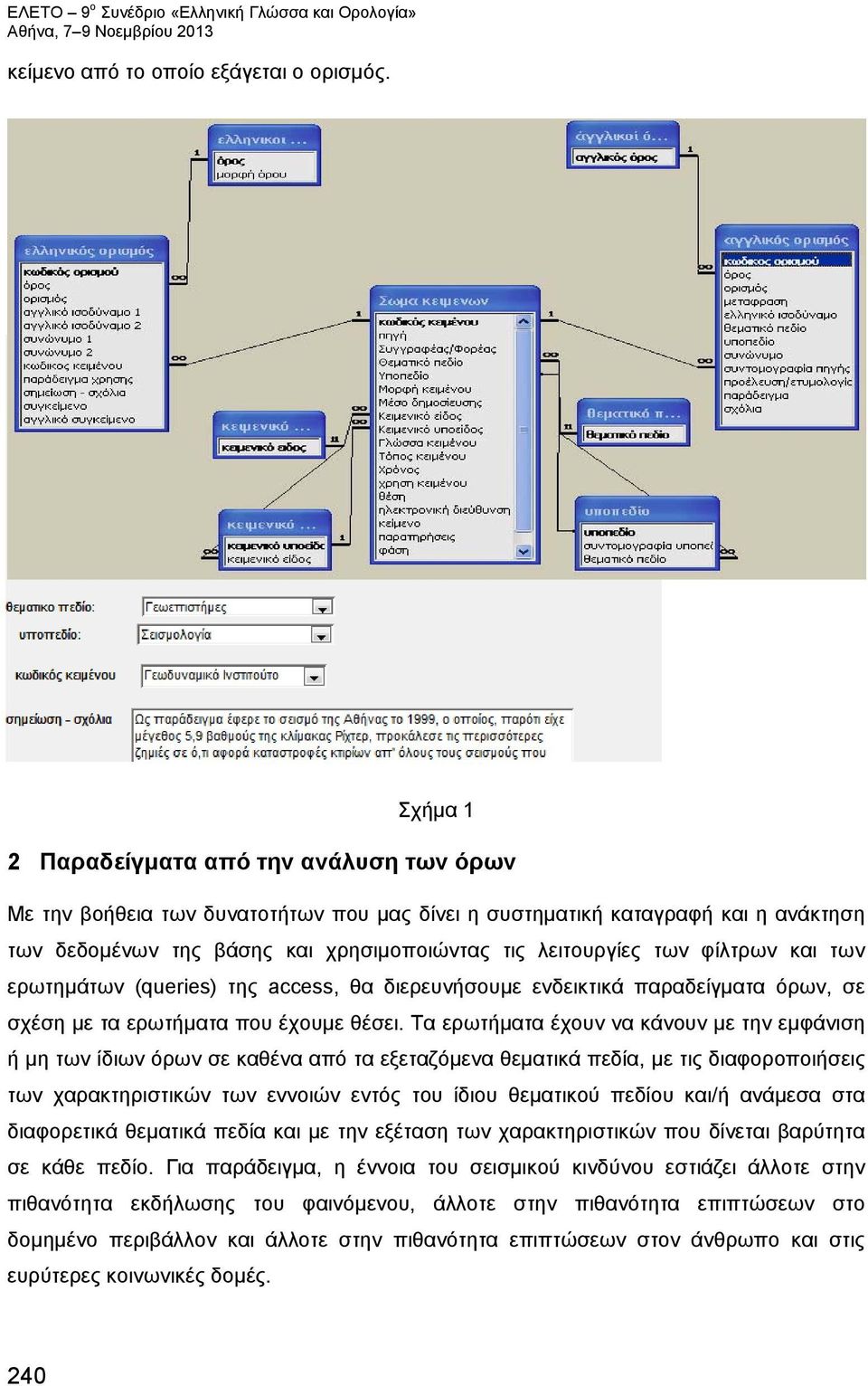 φίλτρων και των ερωτημάτων (queries) της access, θα διερευνήσουμε ενδεικτικά παραδείγματα όρων, σε σχέση με τα ερωτήματα που έχουμε θέσει.