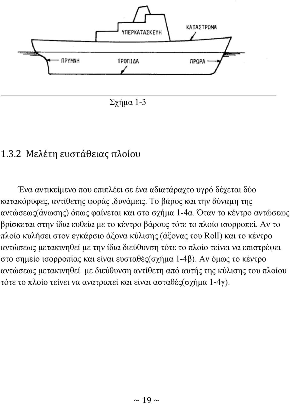 Αν το πλοίο κυλήσει στον εγκάρσιο άξονα κύλισης (άξονας του Roll) και το κέντρο αντώσεως μετακινηθεί με την ίδια διεύθυνση τότε το πλοίο τείνει να επιστρέψει στο σημείο