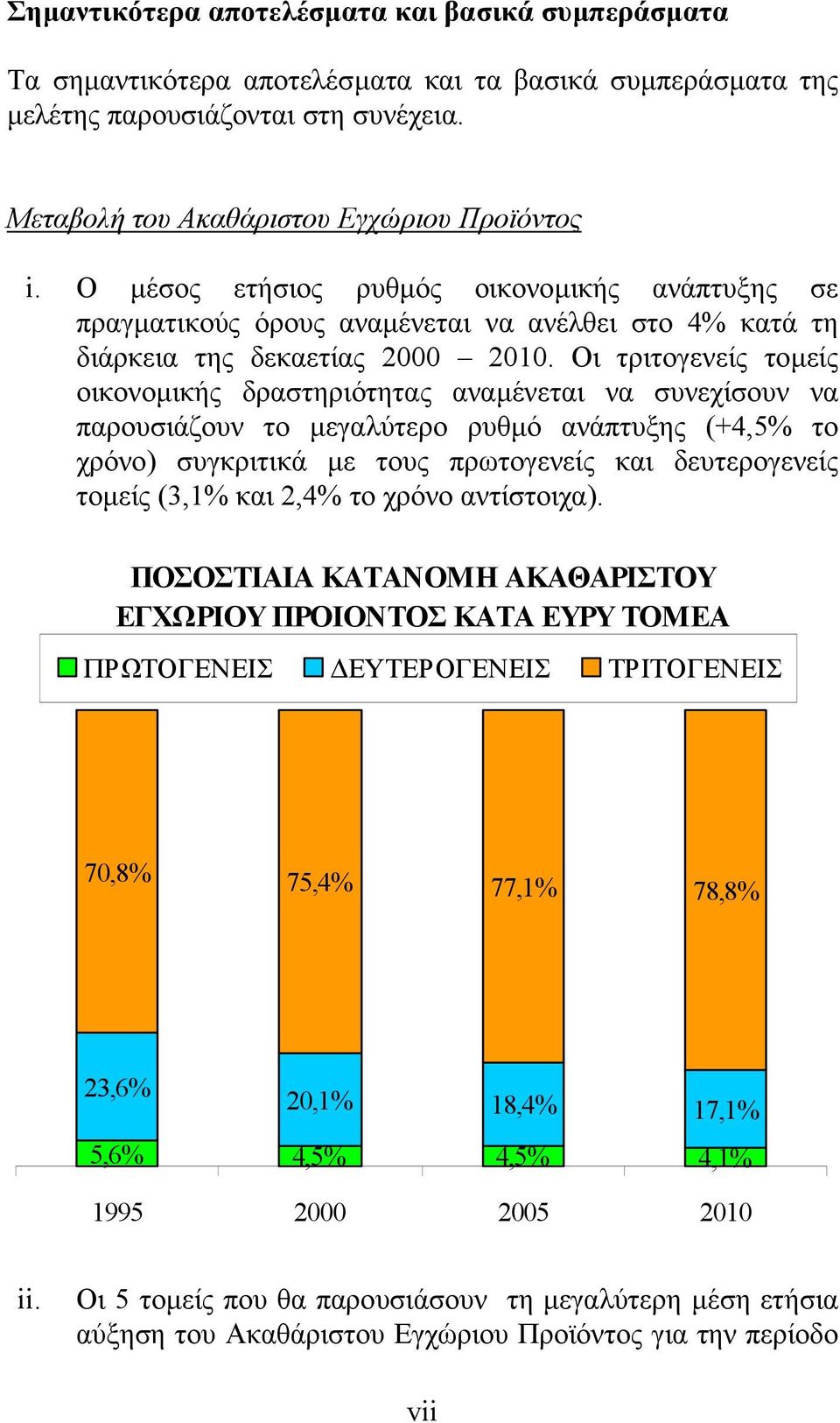 Οι τριτογενείς τοµείς οικονοµικής δραστηριότητας αναµένεται να συνεχίσουν να παρουσιάζουν το µεγαλύτερο ρυθµό ανάπτυξης (+4,5% το χρόνο) συγκριτικά µε τους πρωτογενείς και δευτερογενείς τοµείς (3,1%